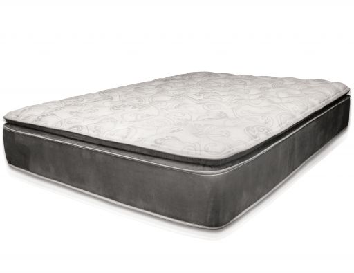 Mattress