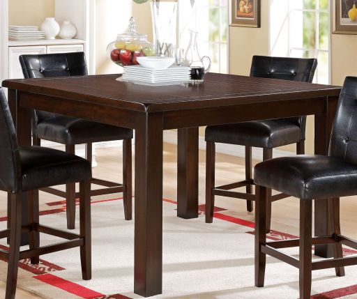 Counter Table