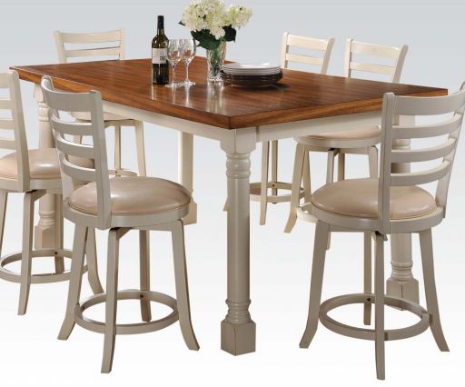 Counter Table