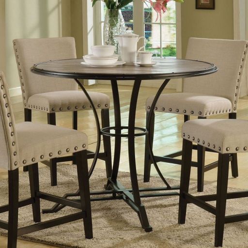 Counter Table