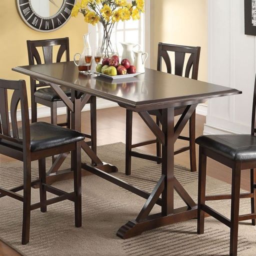 Counter Table