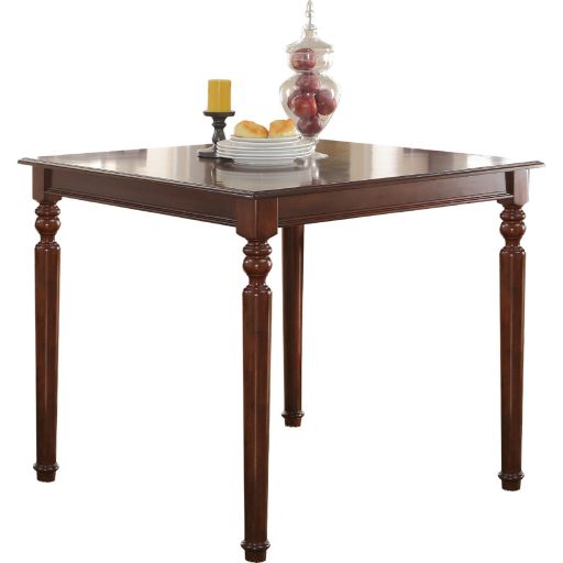 Counter Table