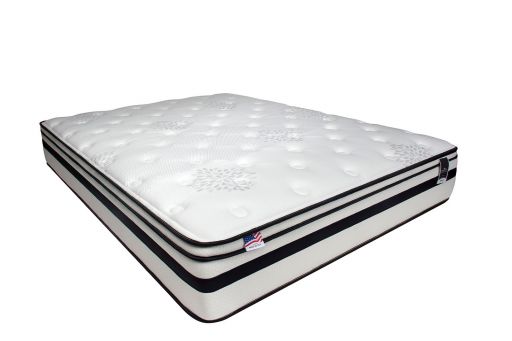 Euro Pillow Top Mattress