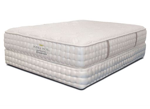 Euro Pillow Top Mattress