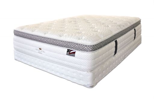 Euro Pillow Top Mattress