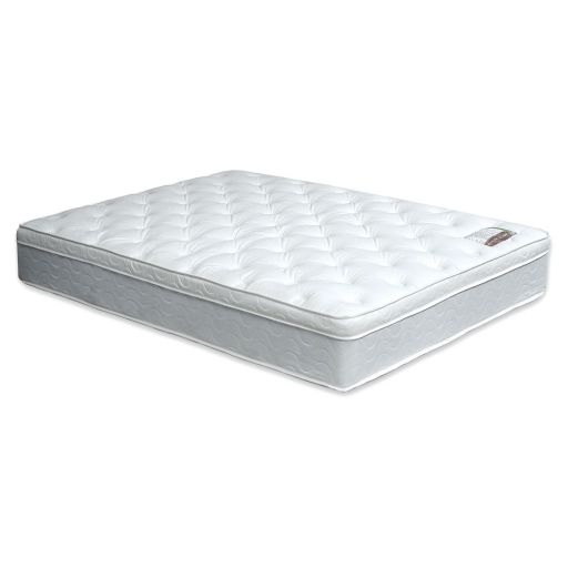 Euro Pillow Top Mattress