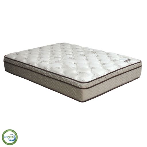 Euro Pillow Top Mattress