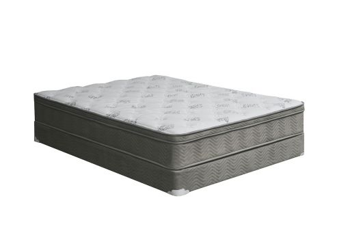 Euro Top Mattress