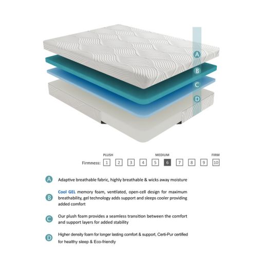 Mattress