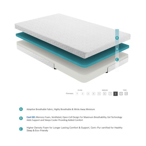 Twin Mattress