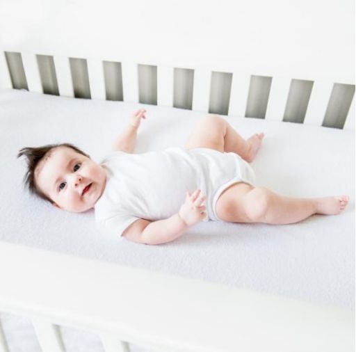 Mattress Protector