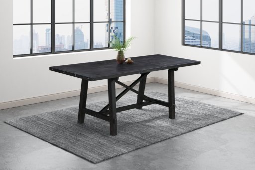 Counter Tables