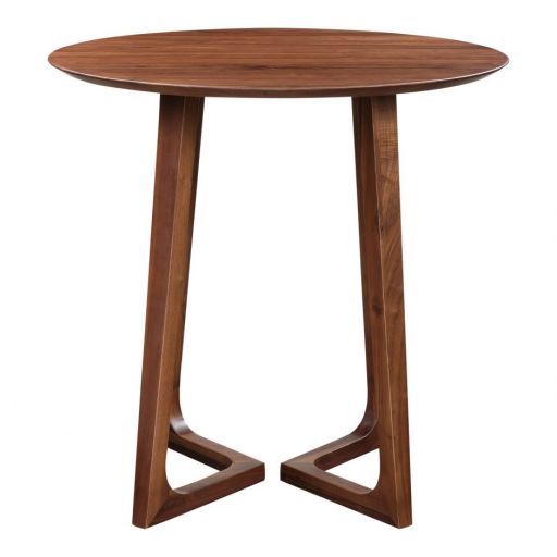 Counter Table