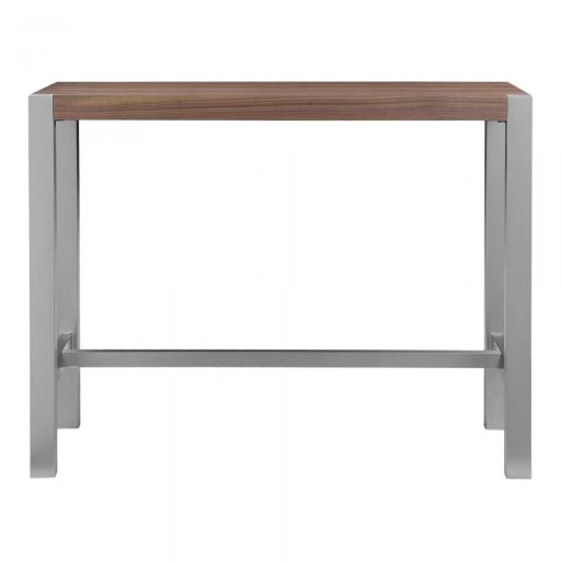 Counter Table