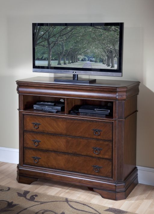 Media Chest