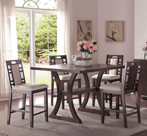 Counter Table
